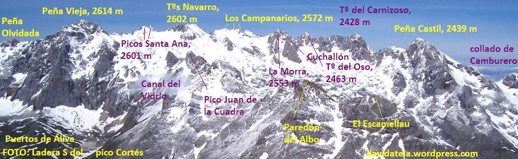 Pico Cortés O